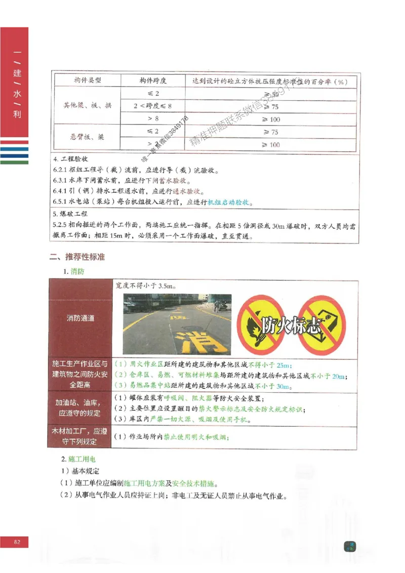 2025年一建-水利-四色笔记高清_2026年一级建造师_2026年一建水利_2025年一建水利SVIP_01-精华文档✿电子教材✿历年真题_13-水利《新版-四色笔记》SMR推荐