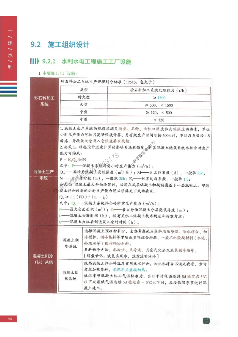 2025年一建-水利-四色笔记高清_2026年一级建造师_2026年一建水利_2025年一建水利SVIP_01-精华文档✿电子教材✿历年真题_13-水利《新版-四色笔记》SMR推荐
