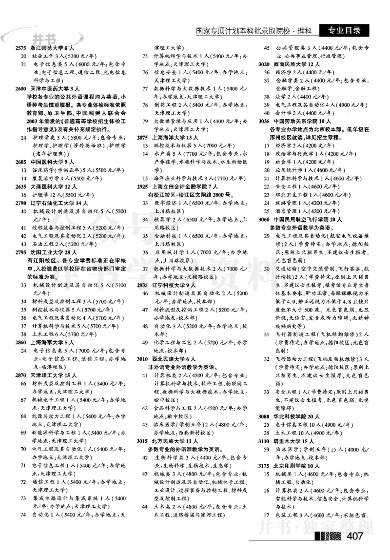 2国家专项--2023河南理科_1.高考2025全国各省真题+答案_必看高考志愿填报价值2999_高考志愿填报_13-河南_河南全套_往年版本_理科招生
