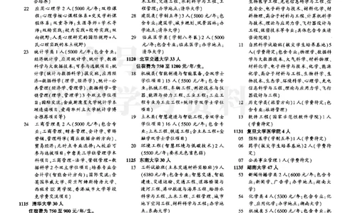 2国家专项--2023河南理科_1.高考2025全国各省真题+答案_必看高考志愿填报价值2999_高考志愿填报_13-河南_河南全套_往年版本_理科招生