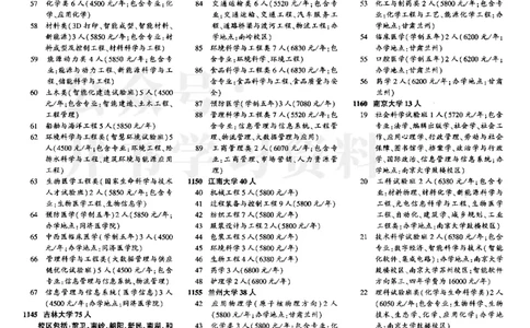 2国家专项--2023河南理科_1.高考2025全国各省真题+答案_必看高考志愿填报价值2999_高考志愿填报_13-河南_河南全套_往年版本_理科招生
