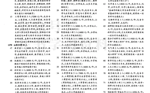 2国家专项--2023河南理科_1.高考2025全国各省真题+答案_必看高考志愿填报价值2999_高考志愿填报_13-河南_河南全套_往年版本_理科招生