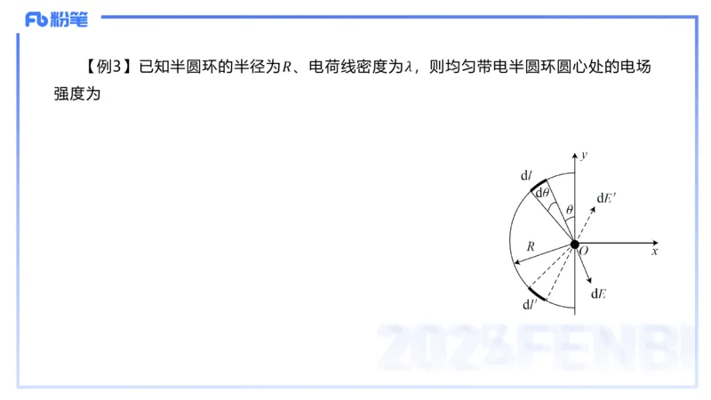 理论精讲19大学电磁学1_4-教培资料-26年最新资料-同步更新_初中高中教资_03科三专项（进去保存报考的学科即可）_01科目三FB网课、三色速记手册、知识点导图等推荐_初中_讲义