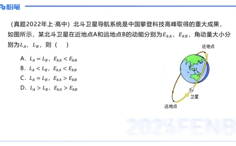 理论精讲19大学电磁学1_4-教培资料-26年最新资料-同步更新_初中高中教资_03科三专项（进去保存报考的学科即可）_01科目三FB网课、三色速记手册、知识点导图等推荐_初中_讲义