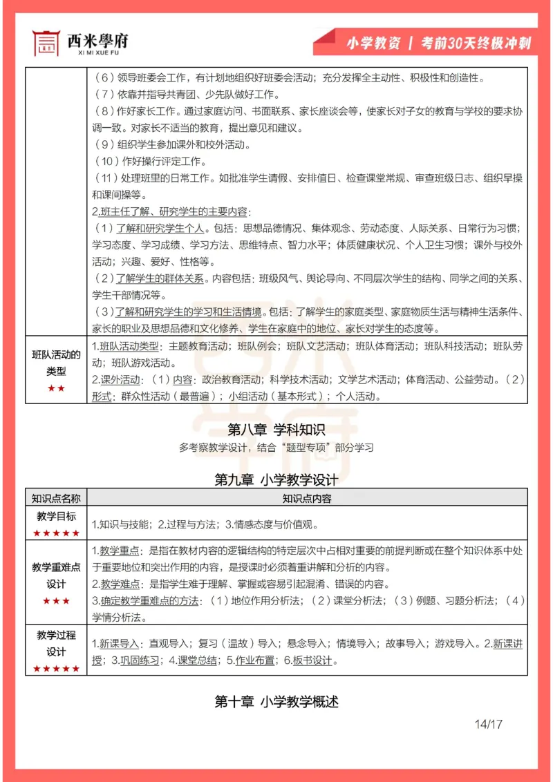 考前30天终极冲刺小学教育教学知识与能力_4-教培资料-26年最新资料-同步更新_小学教资_小学冲刺急救包_4.30天冲刺笔记