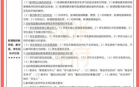 考前30天终极冲刺小学教育教学知识与能力_4-教培资料-26年最新资料-同步更新_小学教资_小学冲刺急救包_4.30天冲刺笔记
