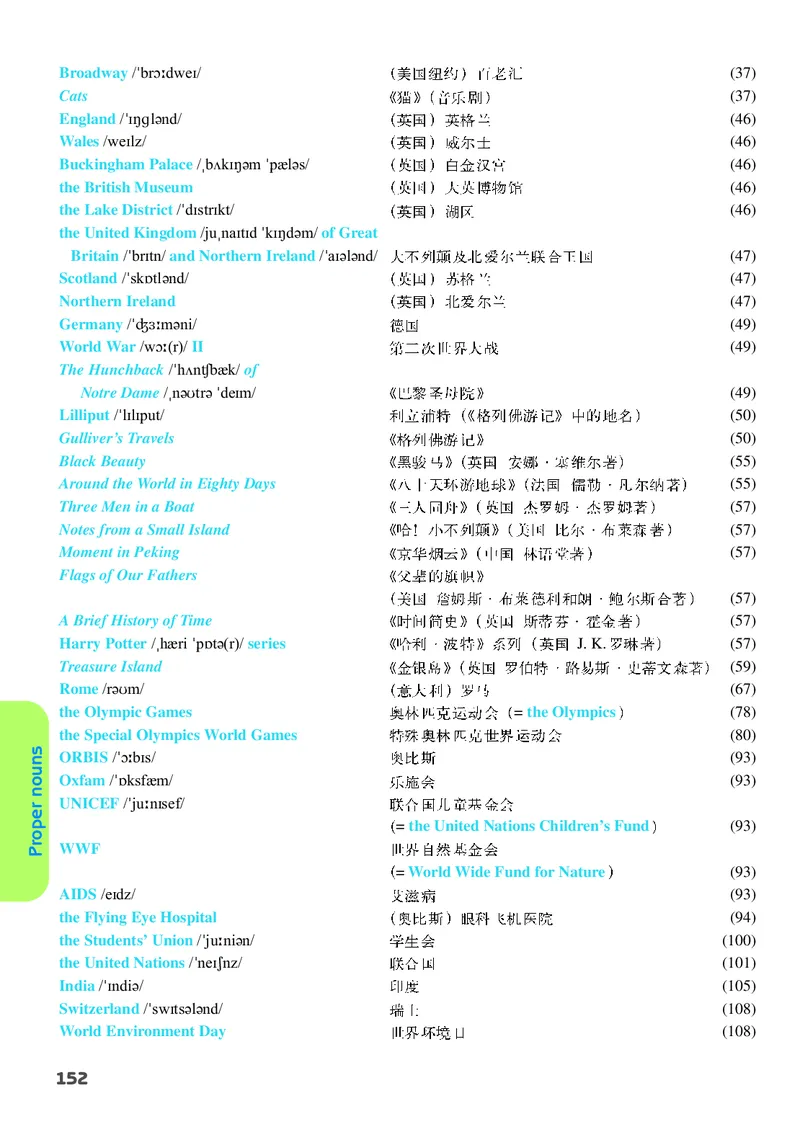 译林版8年级英语下册高清教材_4-教培资料-26年最新资料-同步更新_初中高中教资_03科三专项（进去保存报考的学科即可）_02科三专项（笔记真题思维导图教学设计版本二）