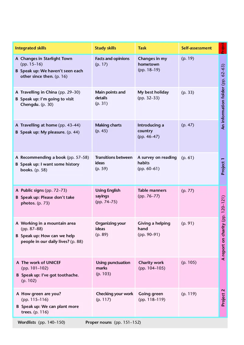 译林版8年级英语下册高清教材_4-教培资料-26年最新资料-同步更新_初中高中教资_03科三专项（进去保存报考的学科即可）_02科三专项（笔记真题思维导图教学设计版本二）