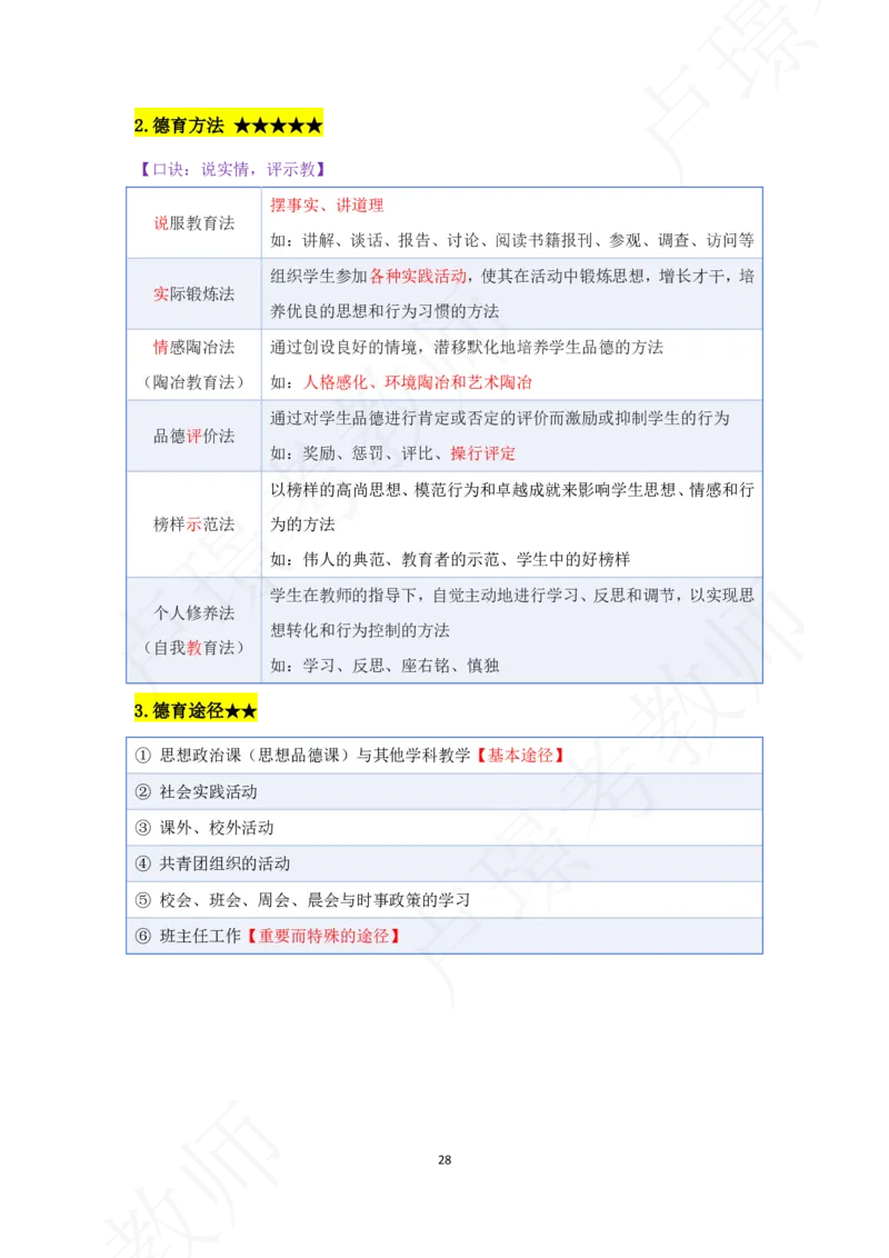 科二专题资料_4-教培资料-26年最新资料-同步更新_初中高中教资_2025下中学教资笔试_中学冲刺急救包_11.卢姨25下教资资料合集_25下：卢姨考前专题提分资料_科二专题资料