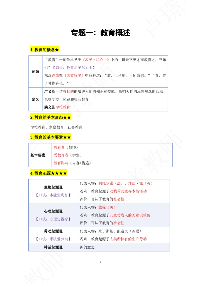 科二专题资料_4-教培资料-26年最新资料-同步更新_初中高中教资_2025下中学教资笔试_中学冲刺急救包_11.卢姨25下教资资料合集_25下：卢姨考前专题提分资料_科二专题资料