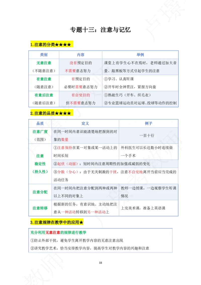 科二专题资料_4-教培资料-26年最新资料-同步更新_初中高中教资_2025下中学教资笔试_中学冲刺急救包_11.卢姨25下教资资料合集_25下：卢姨考前专题提分资料_科二专题资料