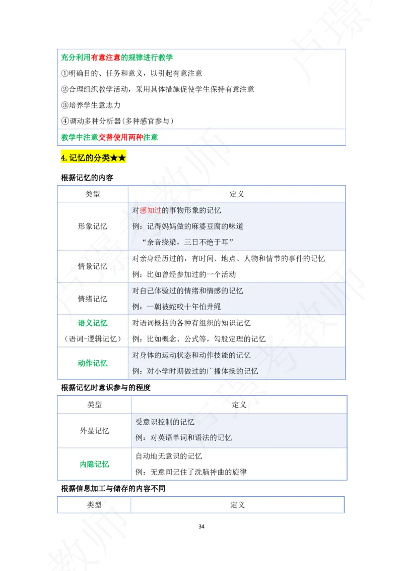 科二专题资料_4-教培资料-26年最新资料-同步更新_初中高中教资_2025下中学教资笔试_中学冲刺急救包_11.卢姨25下教资资料合集_25下：卢姨考前专题提分资料_科二专题资料