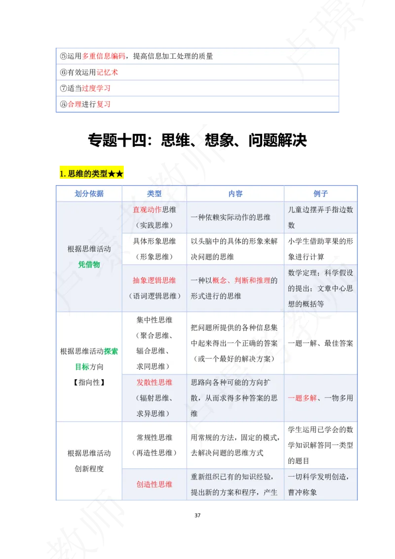科二专题资料_4-教培资料-26年最新资料-同步更新_初中高中教资_2025下中学教资笔试_中学冲刺急救包_11.卢姨25下教资资料合集_25下：卢姨考前专题提分资料_科二专题资料