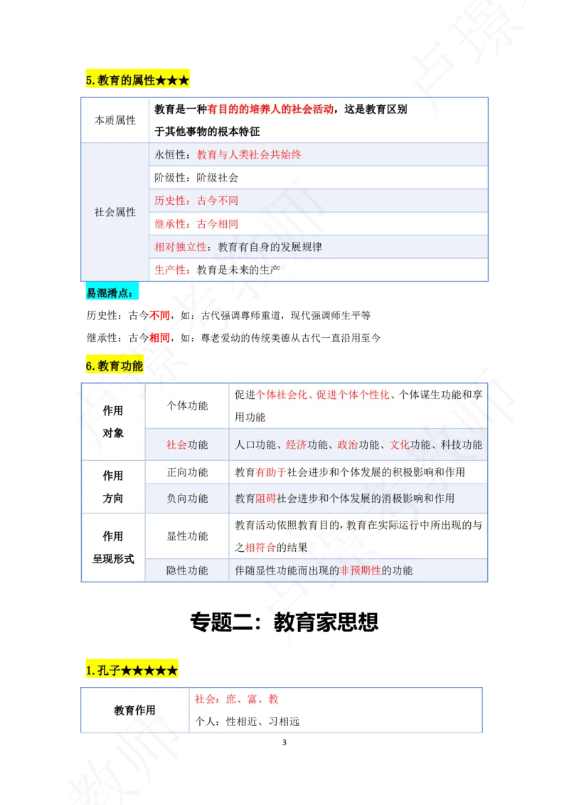 科二专题资料_4-教培资料-26年最新资料-同步更新_初中高中教资_2025下中学教资笔试_中学冲刺急救包_11.卢姨25下教资资料合集_25下：卢姨考前专题提分资料_科二专题资料