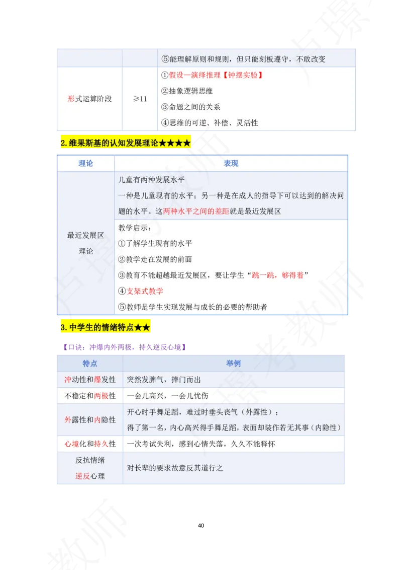 科二专题资料_4-教培资料-26年最新资料-同步更新_初中高中教资_2025下中学教资笔试_中学冲刺急救包_11.卢姨25下教资资料合集_25下：卢姨考前专题提分资料_科二专题资料
