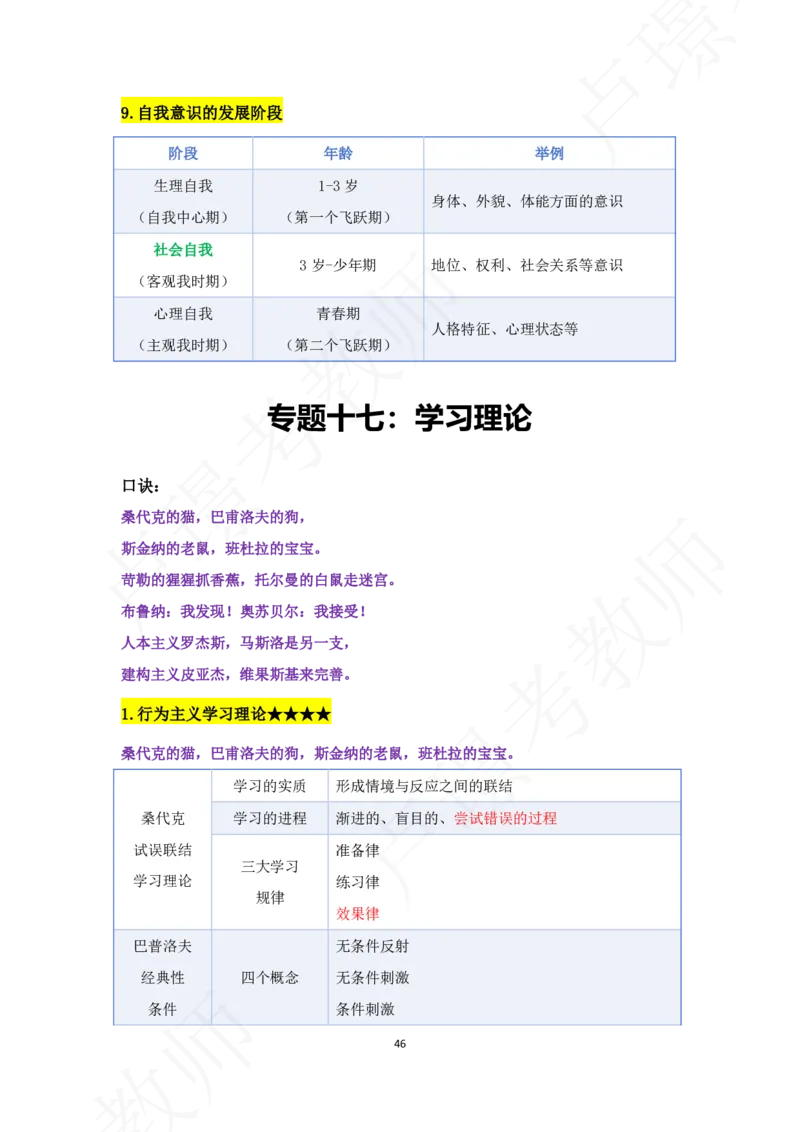 科二专题资料_4-教培资料-26年最新资料-同步更新_初中高中教资_2025下中学教资笔试_中学冲刺急救包_11.卢姨25下教资资料合集_25下：卢姨考前专题提分资料_科二专题资料