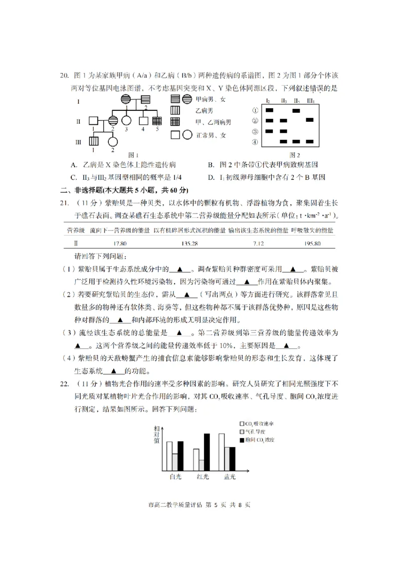 生物卷-2506台州高二期末_2025年6月_250628浙江台州市2024-2025学年高二下学期6月期末（全科）