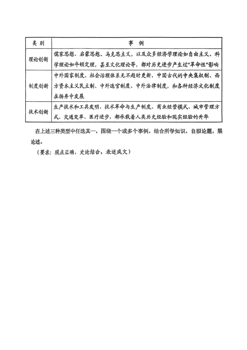 2025届海南省海南中学、海口市第一中学、文昌中学、嘉积中学四校高三下学期模拟联考历史试卷（PDF版，含答案）_2025年4月