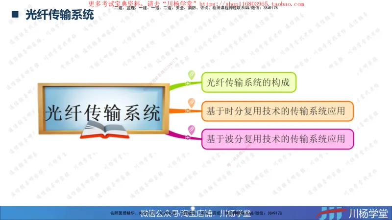 2025一建通信实务《专业技术》思维导图汇总_2026年一级建造师_2026年一建通信_2025年一建通信SVIP_02-基础精讲✿高端面授✿深度强化_06-通信《全系VIP班》川杨SMR推荐