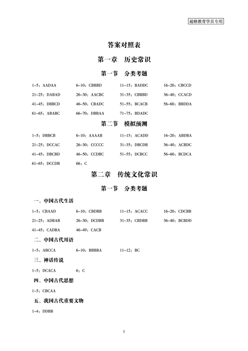 答案文化素养狂刷1000题答案及解析_4-教培资料-26年最新资料-同步更新_科一科二电子资料合集中小幼（笔记真题知识点汇总等）文件多，按需保存_文化素养专项