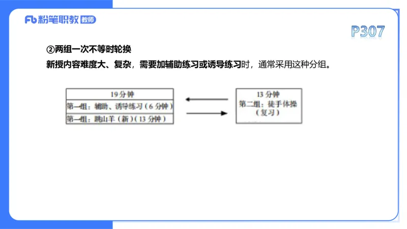 理论精讲16-学校体育学2-百川(1)(1)_4-教培资料-26年最新资料-同步更新_初中高中教资_03科三专项（进去保存报考的学科即可）_01科目三FB网课、三色速记手册、知识点导图等推荐
