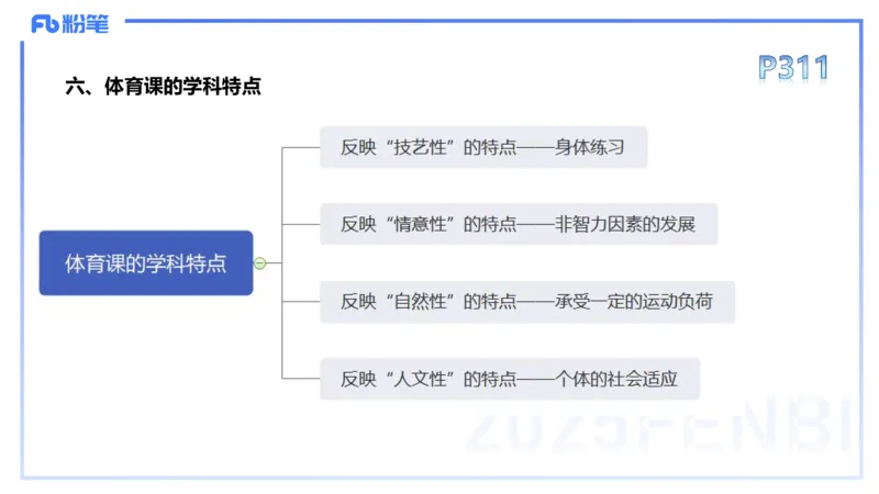 理论精讲16-学校体育学2-百川(1)(1)_4-教培资料-26年最新资料-同步更新_初中高中教资_03科三专项（进去保存报考的学科即可）_01科目三FB网课、三色速记手册、知识点导图等推荐