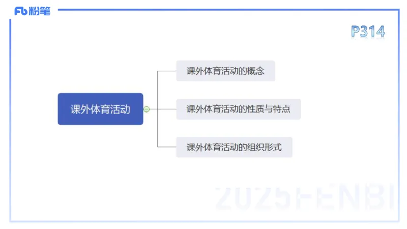 理论精讲16-学校体育学2-百川(1)(1)_4-教培资料-26年最新资料-同步更新_初中高中教资_03科三专项（进去保存报考的学科即可）_01科目三FB网课、三色速记手册、知识点导图等推荐