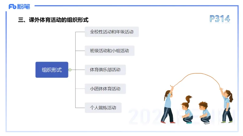 理论精讲16-学校体育学2-百川(1)(1)_4-教培资料-26年最新资料-同步更新_初中高中教资_03科三专项（进去保存报考的学科即可）_01科目三FB网课、三色速记手册、知识点导图等推荐