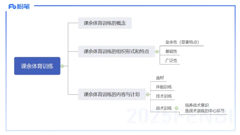 理论精讲16-学校体育学2-百川(1)(1)_4-教培资料-26年最新资料-同步更新_初中高中教资_03科三专项（进去保存报考的学科即可）_01科目三FB网课、三色速记手册、知识点导图等推荐