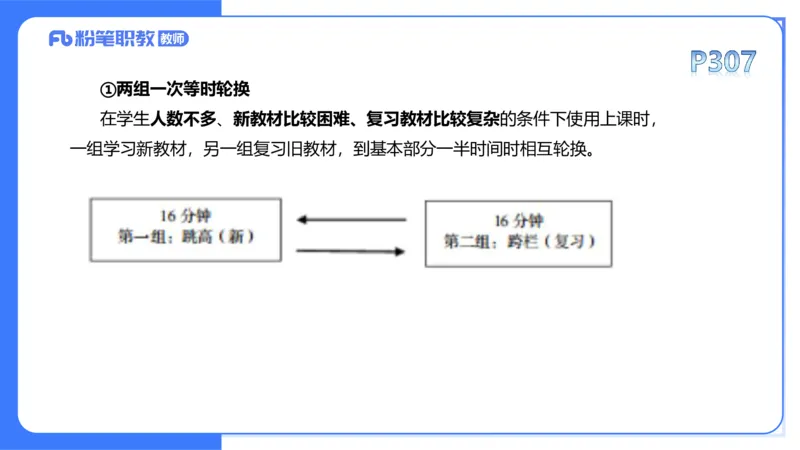 理论精讲16-学校体育学2-百川(1)(1)_4-教培资料-26年最新资料-同步更新_初中高中教资_03科三专项（进去保存报考的学科即可）_01科目三FB网课、三色速记手册、知识点导图等推荐