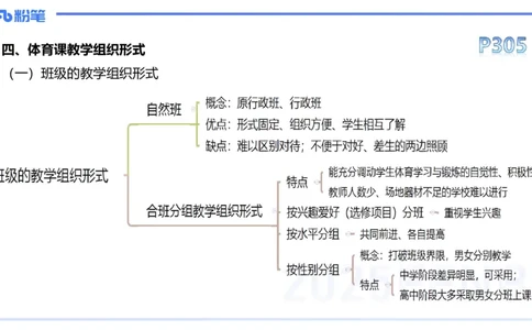 理论精讲16-学校体育学2-百川(1)(1)_4-教培资料-26年最新资料-同步更新_初中高中教资_03科三专项（进去保存报考的学科即可）_01科目三FB网课、三色速记手册、知识点导图等推荐
