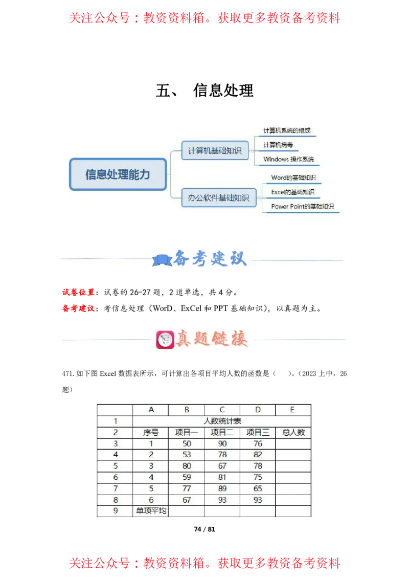 综合素质单选必刷500题-题目_4-教培资料-26年最新资料-同步更新_初中高中教资_2025上中学教资笔试_062025上教资笔试考前冲刺汇总_04、中学考前抢分_卢姨25上教资笔试上岸必刷题集