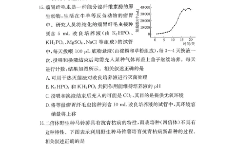 生物试卷（高二下期末联考）_2025年7月_250705湖南新高考教学教研联盟暨长郡二十校联盟2025年高二年级下学期期末联考（全科）