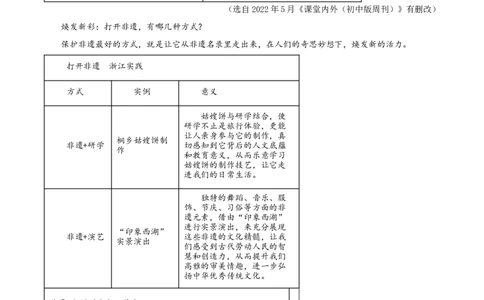 精品解析：2023年浙江省嘉兴（舟山）市中考语文真题（原卷版）_中考真题_1.语文中考真题2015-2024年_2023中考语文真题7.20_精品解析：2023年浙江省嘉兴（舟山）市中考语文真题