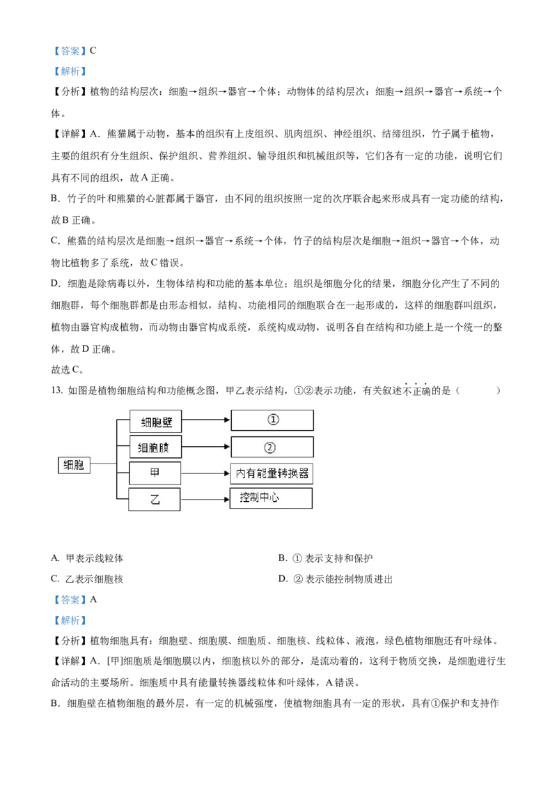 精品解析：2022年海南省中考生物真题（解析版）_中考真题_8.生物中考真题2015-2024年_2022年全国中考生物114份14
