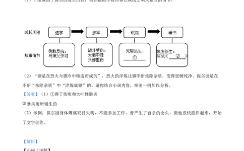 精品解析：2022年重庆市中考语文真题B卷（解析版）_中考真题_1.语文中考真题2015-2024年_地区卷_重庆中考语文08-22