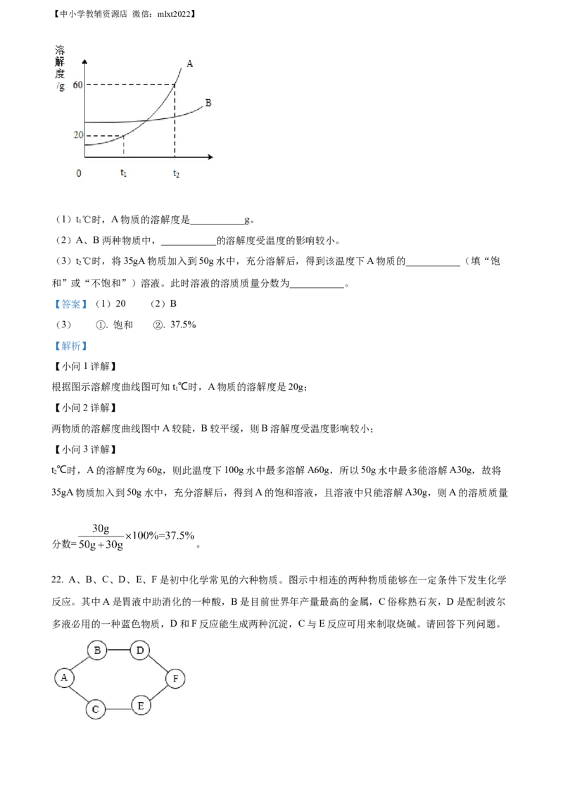 精品解析：2022年山东省滨州市中考化学真题（解析版）_中考真题_5.化学中考真题2015-2024年_2022年中考化学真题（127份）14