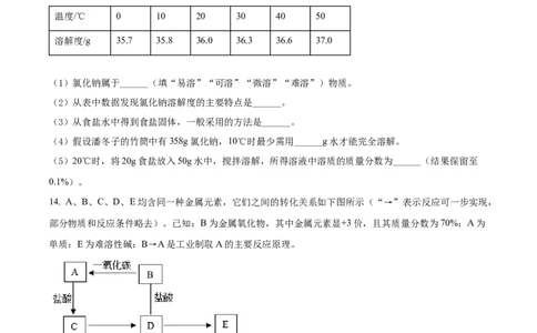精品解析：2022年甘肃省兰州市中考化学真题（原卷版）_中考真题_5.化学中考真题2015-2024年_2022年中考化学真题（127份）14