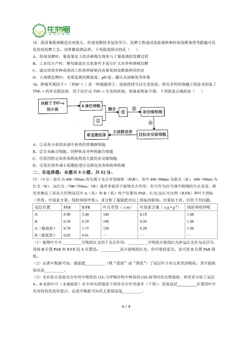 25甘肃高考生物真题及答案_1.高考2025全国各省真题+答案_00.2025各省市高考真题及答案（按省份分类）_15、甘肃卷（9全科）_政治