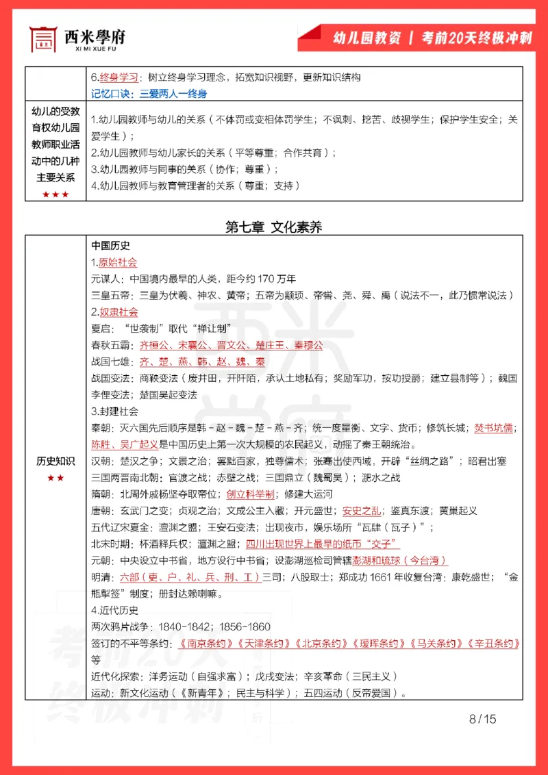 考前20天终极冲刺幼儿园综合素质_4-教培资料-26年最新资料-同步更新_科一科二电子资料合集中小幼（笔记真题知识点汇总等）文件多，按需保存_01西米合集
