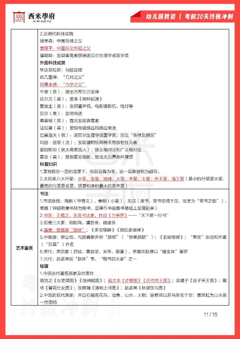 考前20天终极冲刺幼儿园综合素质_4-教培资料-26年最新资料-同步更新_科一科二电子资料合集中小幼（笔记真题知识点汇总等）文件多，按需保存_01西米合集