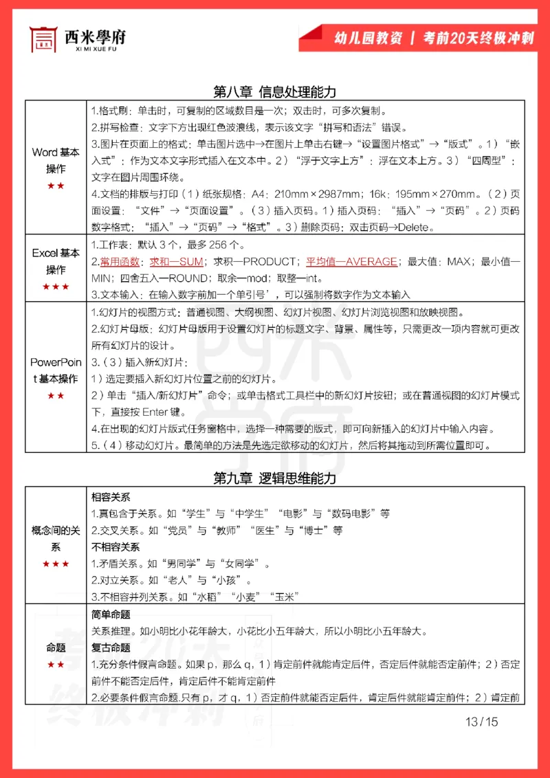 考前20天终极冲刺幼儿园综合素质_4-教培资料-26年最新资料-同步更新_科一科二电子资料合集中小幼（笔记真题知识点汇总等）文件多，按需保存_01西米合集