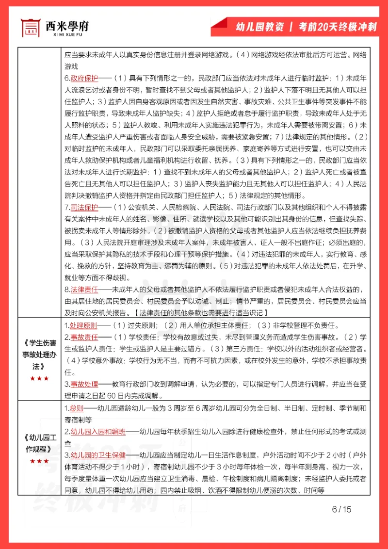 考前20天终极冲刺幼儿园综合素质_4-教培资料-26年最新资料-同步更新_科一科二电子资料合集中小幼（笔记真题知识点汇总等）文件多，按需保存_01西米合集