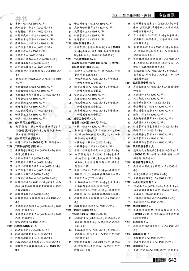 4本科二批--2023河南_1.高考2025全国各省真题+答案_必看高考志愿填报价值2999_高考志愿填报_13-河南_河南17-23年_河南招生之友全套_往年版本_理科招生