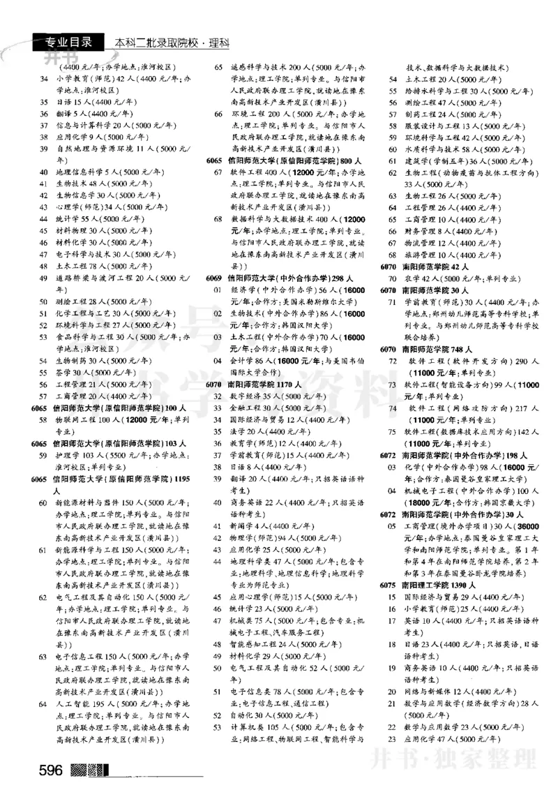 4本科二批--2023河南_1.高考2025全国各省真题+答案_必看高考志愿填报价值2999_高考志愿填报_13-河南_河南17-23年_河南招生之友全套_往年版本_理科招生