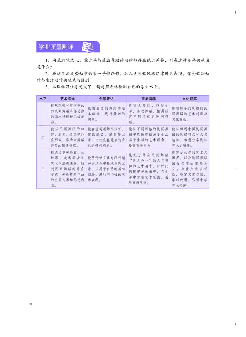 粤教版艺术选修3高清教材_4-教培资料-26年最新资料-同步更新_初中高中教资_03科三专项（进去保存报考的学科即可）_02科三专项（笔记真题思维导图教学设计版本二）