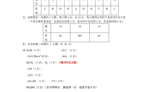物理答案｜2506温州十校期末联考_2025年6月_250627浙江省2024学年第二学期温州十校联合体高二期末联考（全科）
