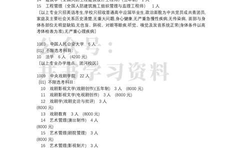北京市2022年普通高等学校招生专业目录(本科普通批)（独家整理）_1.高考2025全国各省真题+答案_必看高考志愿填报价值2999_高考志愿填报_05-北京_北京高考录取数据-17-23年