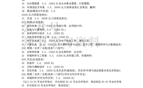 北京市2022年普通高等学校招生专业目录(本科普通批)（独家整理）_1.高考2025全国各省真题+答案_必看高考志愿填报价值2999_高考志愿填报_05-北京_北京高考录取数据-17-23年