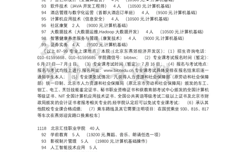 北京市2022年高等职业技术教育单独招生专业目录（独家整理）_1.高考2025全国各省真题+答案_必看高考志愿填报价值2999_高考志愿填报_05-北京_北京高考录取数据-17-23年_北京-其他资料